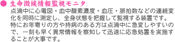 生命徴候情報監視モニタ