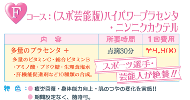 Ｆコース：スポーツ芸能版ハイパワープラセンタ・ニンニクカクテル_特色：多量のプラセンタ・ビタミン・肝機能促進剤など10種類合成の点滴で疲労回復・身体能力向上・肌のつやの変化を実感！